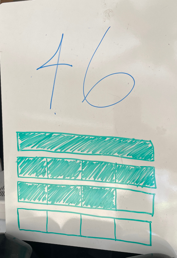 Small whiteboard with a big '46' and four rows of boxes, the first row is one box but the other rows are 4 boxes. The first two rows and 3 of the 4 boxes on the next row are colored in.